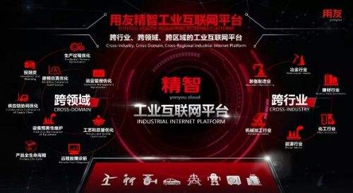 企業(yè)數(shù)字化帶動(dòng)IDC行業(yè)發(fā)展