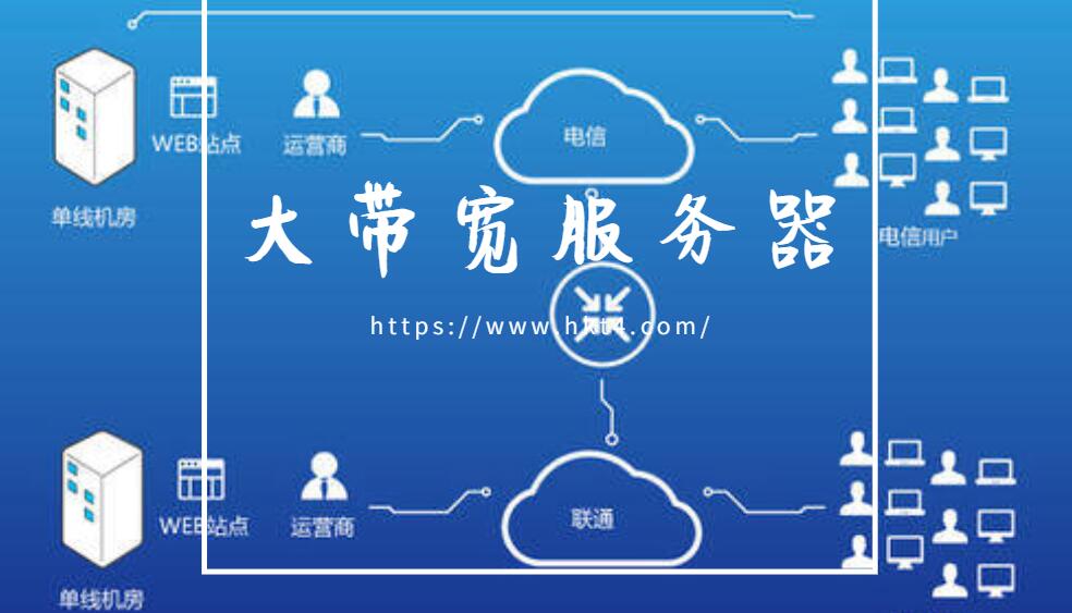 大帶寬服務(wù)器限速