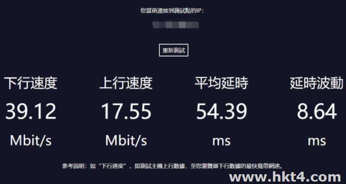 服務(wù)器香港節(jié)點速度