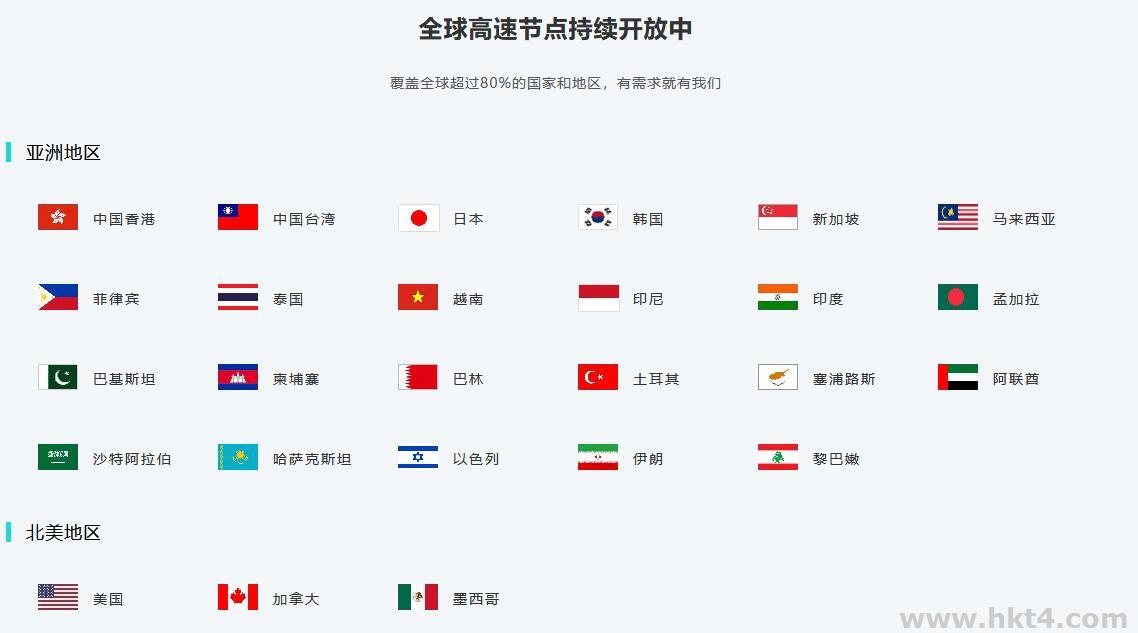 虛擬主機(jī)排名前列的有哪些廠商?