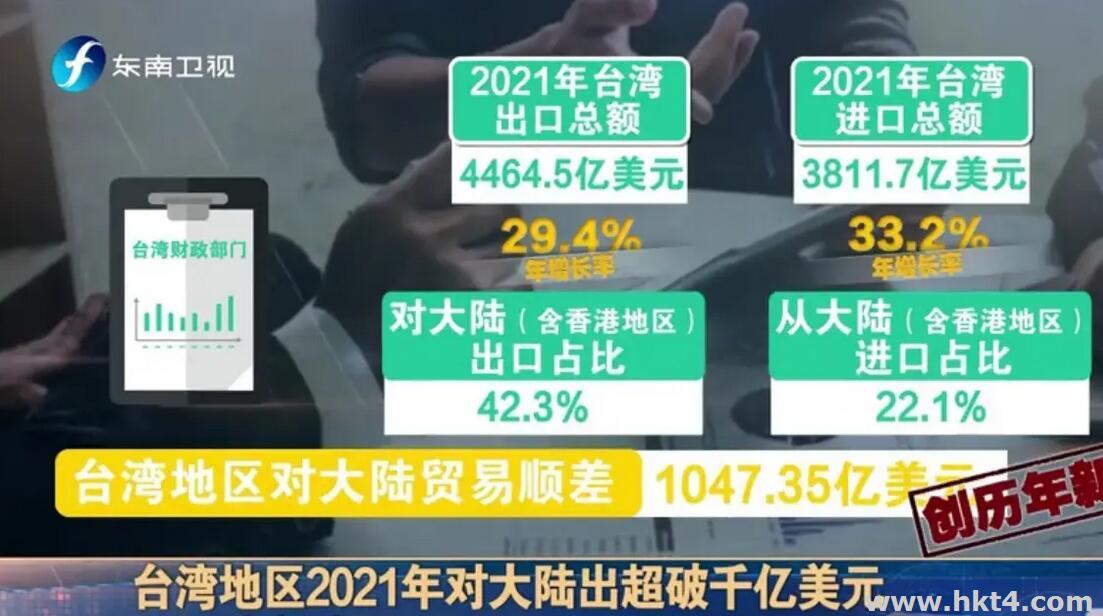 外貿企業為什么熱衷于租用臺灣服務器？