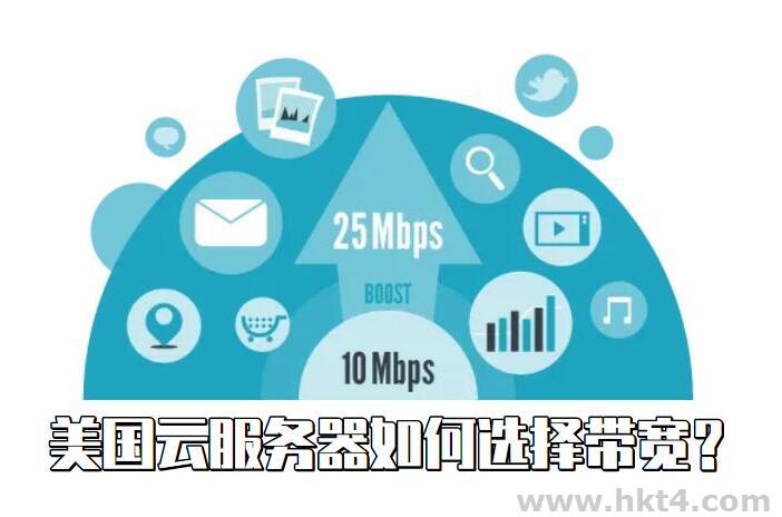 美國云服務(wù)器租用多大帶寬合適?