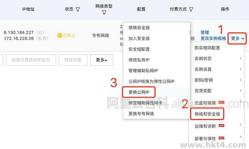 阿里云服務(wù)器綁定彈性公網(wǎng)IP/EIP